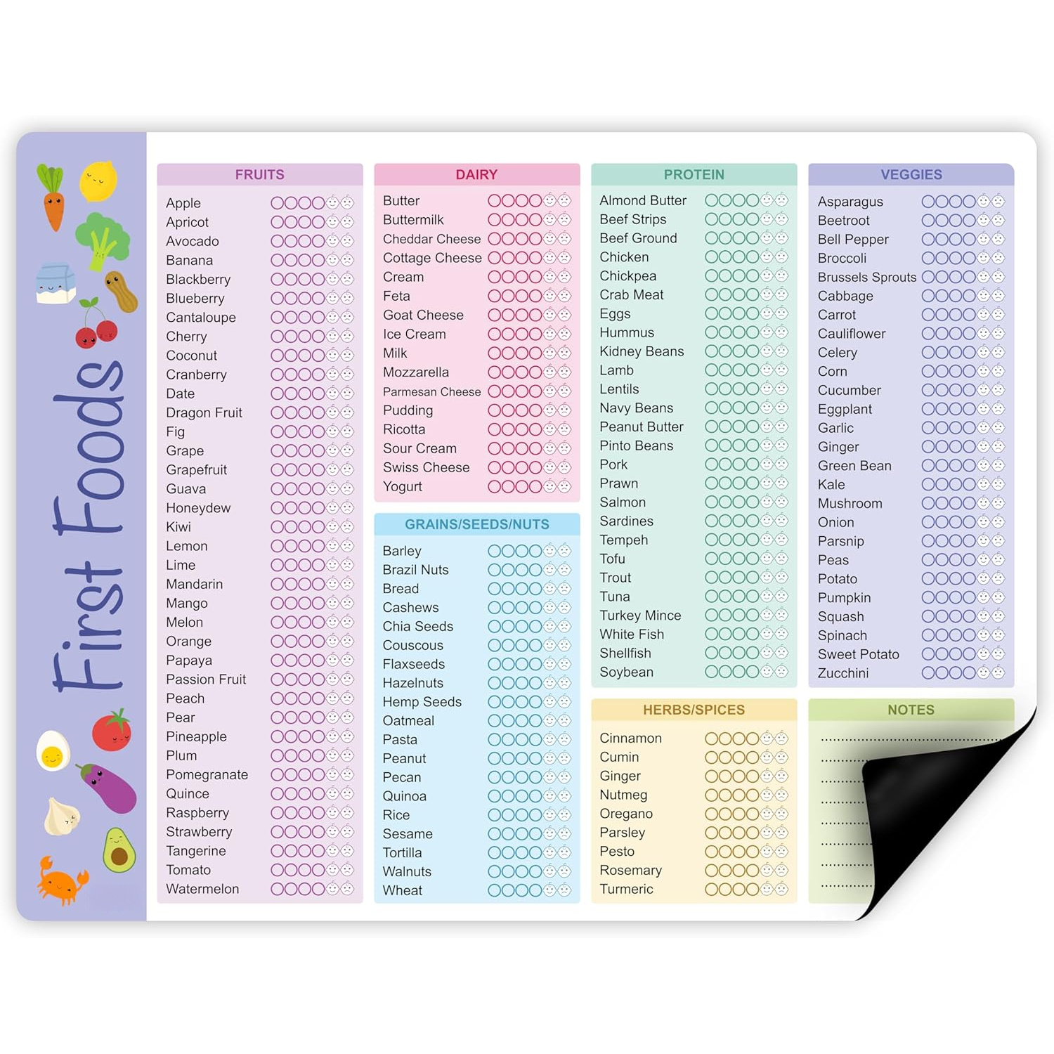 Baby Food Journal - Baby First Foods Tracker, High Quality