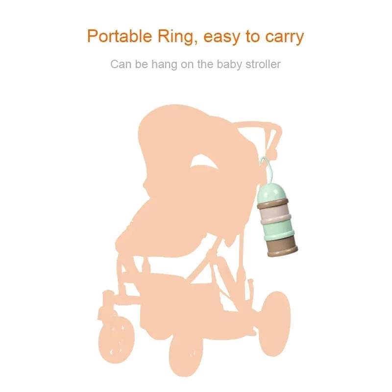 Travel - Essential Storage Cer - Baby Food Dispenser incelemesi ve fiyatı