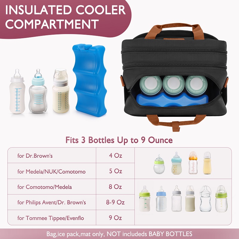 Detachable Breast Pump Bag wit - Baby Food Zip Lock Bag incelemesi ve fiyatı