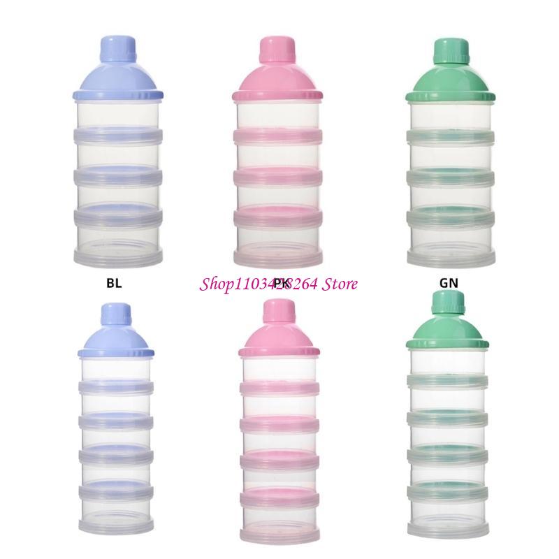 Multipurpose Baby Storage Box  - Baby Food Dispenser incelemesi ve fiyatı