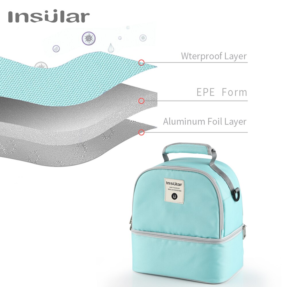 Mummy Diaper Backpack Baby Mil - Baby Food Zip Lock Bag incelemesi ve fiyatı