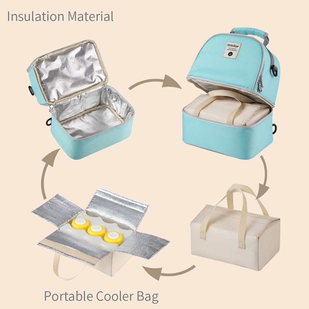 Mummy Diaper Backpack Baby Mil - Baby Food Zip Lock Bag incelemesi ve fiyatı